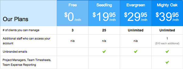 freshbooks-pricing